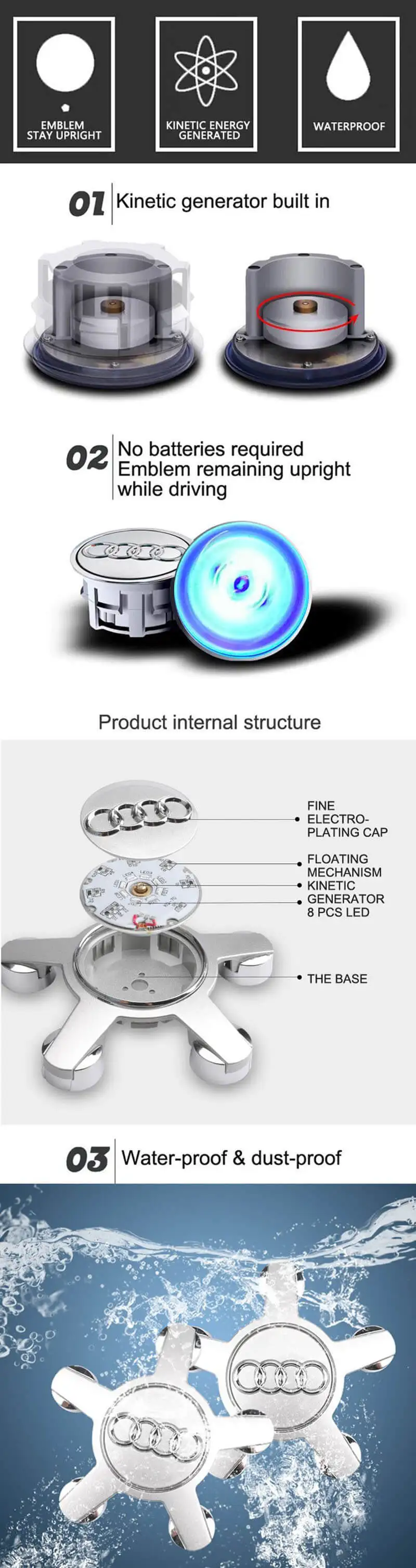 Features of 5 Claw Shape Audi LED Floating Wheel HubCaps