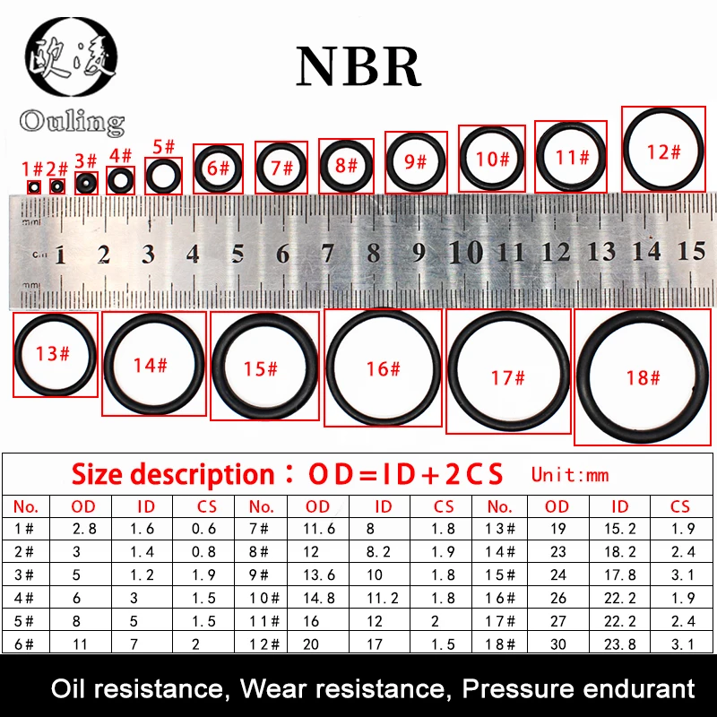 Box Rubber NBR O Ring CS 1.5mm Assortment Black O-Ring Sealing Gasket Set  Nitrile Washers High Quality For Car O Ring Kit - AliExpress