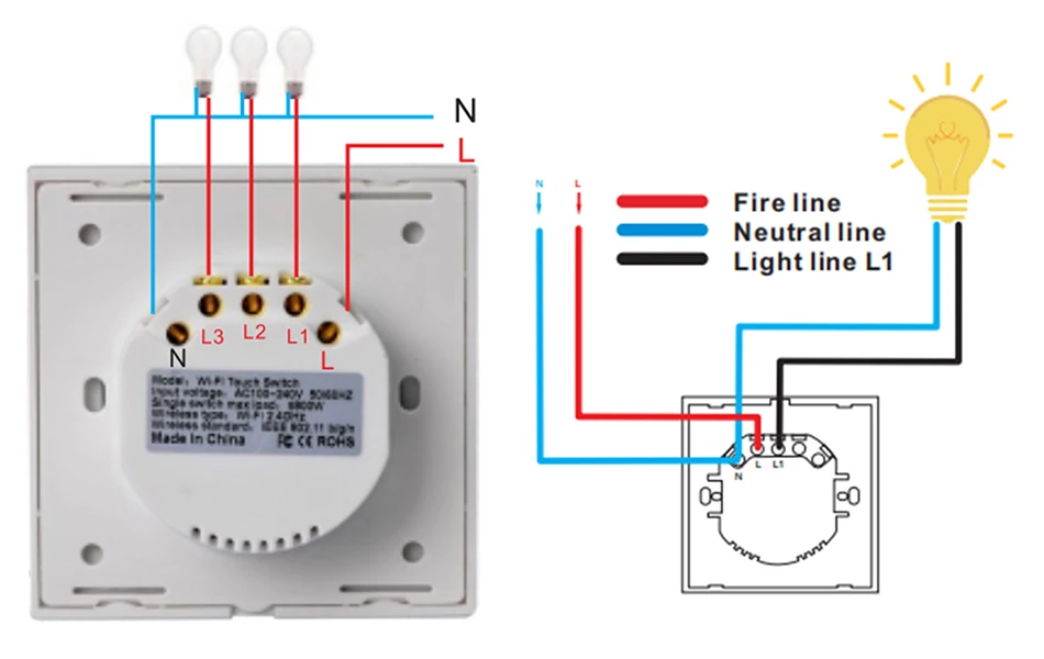 Timethinker ЕС Стандартный, Wi-Fi+ RF Tuya 1/2/3 Стекло Панель настенный светильник Управление er для работы Alexa Google Home 433 дистанционного Управление