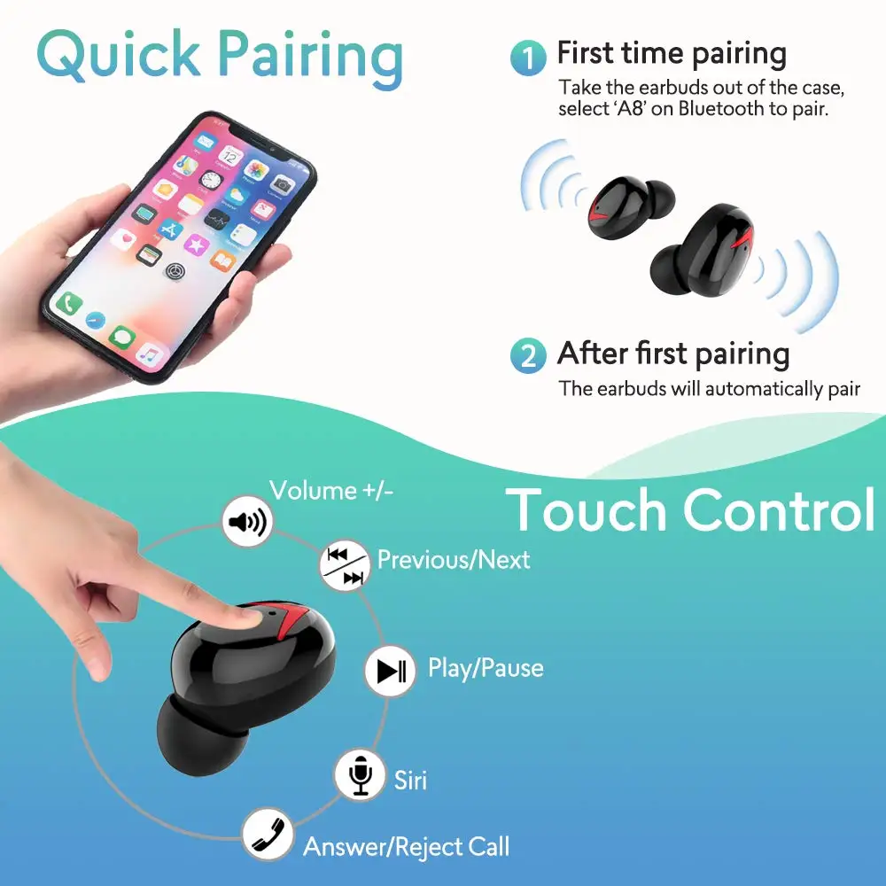 Bluetooth 5,0 наушники PX7 водонепроницаемые настоящие беспроводные наушники CVC 8,0 шумоизоляция глубокий бас беспроводные наушники для телефона