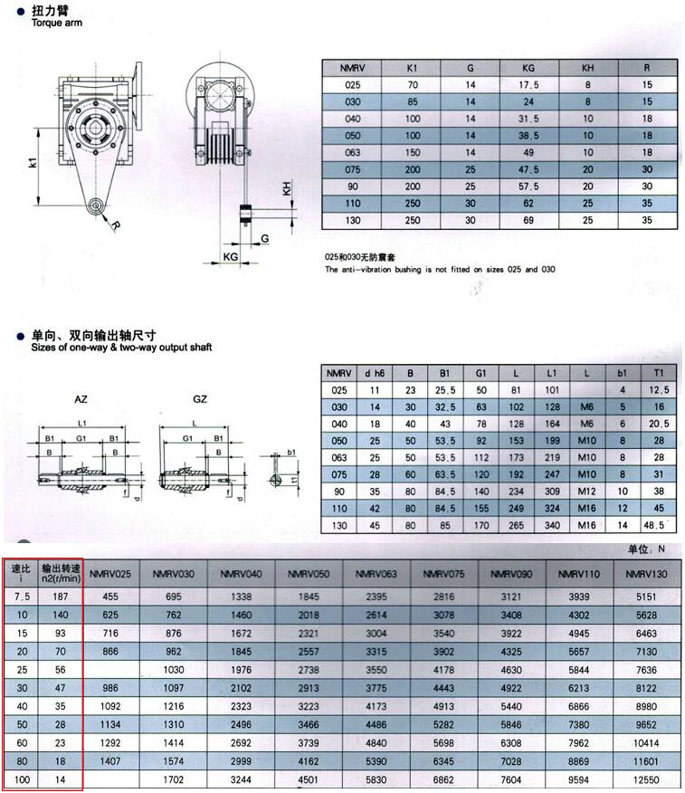 140W 단상 220V 기어 감속기 모터 + RV30 웜기어 감속기