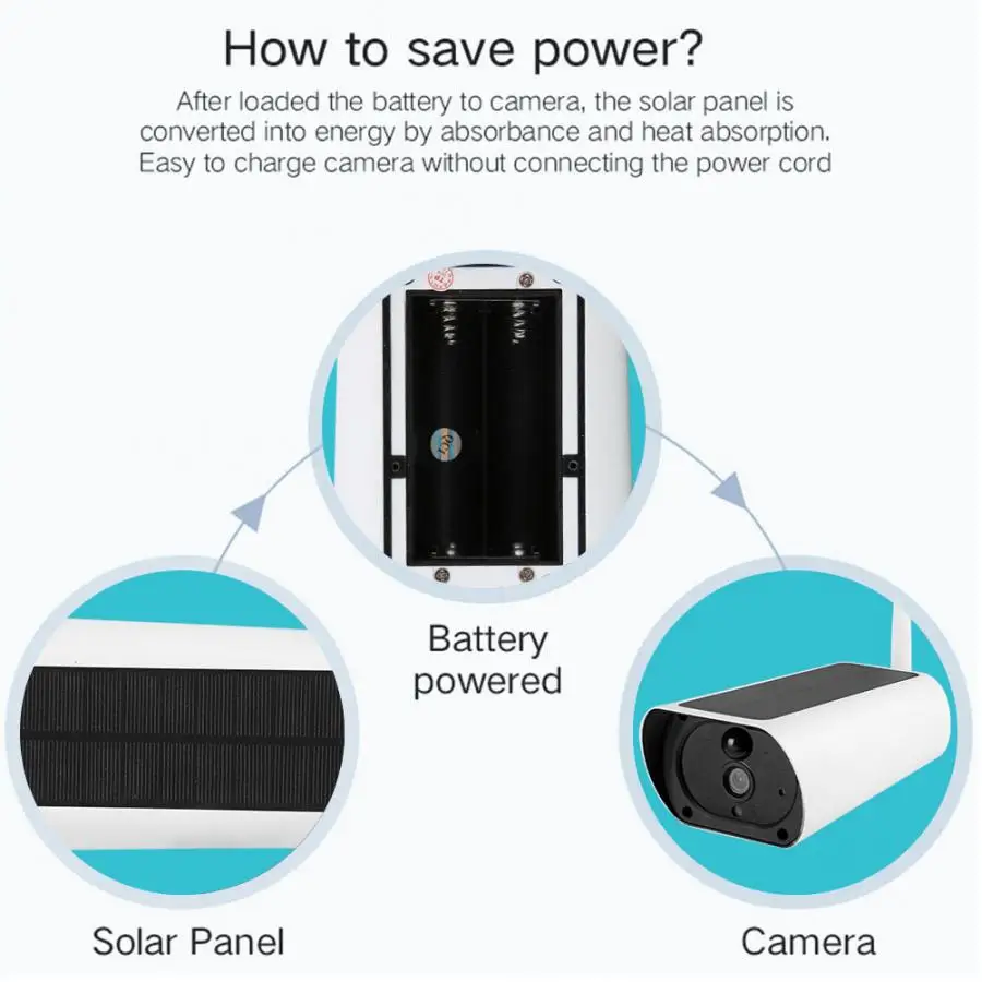 Solor камера 1080P 4G SIM карта IP67 PIR на солнечных батареях наружная видеонаблюдения