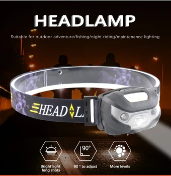 

USB Headlamp LED Rechargeable 18650 Battery LED head flashlight lighting head light lamp high low light strobe fishing camping