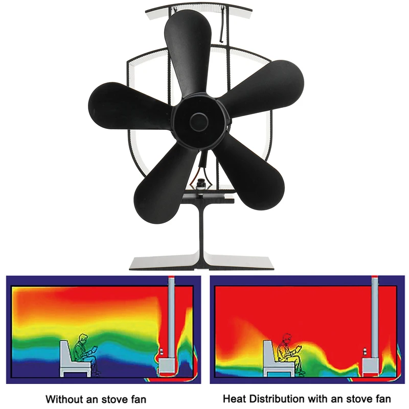 

Fireplace Fan W/ 5 Blades Wood Burner Logs Kitchen Heat-efficient Home For Every Stove Heater. It Is Placed On Top Of The Unit