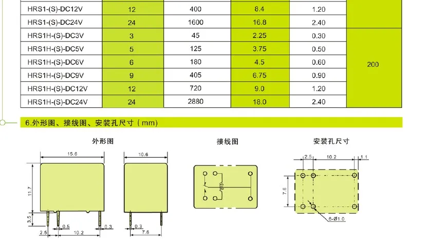 50 шт./лот реле HRS1H-S-DC3V HRS1H-S-DC5V HRS1H-S-DC6V 6PIN 1A 120VAC набор преобразования