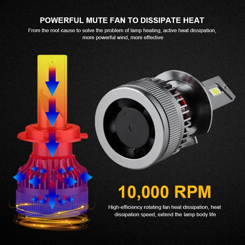 EURS led H7 H4 H11 автомобильный головной светильник H1 H3 для грузовика H8 H9 светодиодный 24