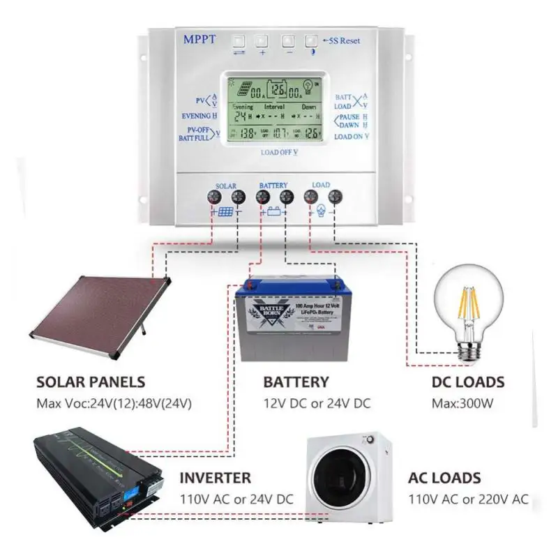 Controlador de Carga Controlador de Painel Regulador de Bateria Mppt Solar 24v Pwm Painel Automático Display Lcd Temporizador 80a 60a 12v 8 12v 24v pwm painel solar automático controlador