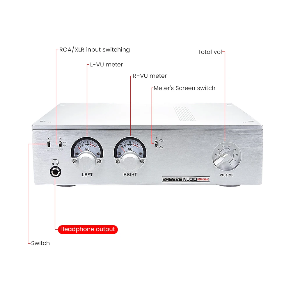 BRZHIFI E300MK2 усилитель мощности для наушников HiFi Настольный усилитель аудио с XLR сбалансированным входом для дома DIY