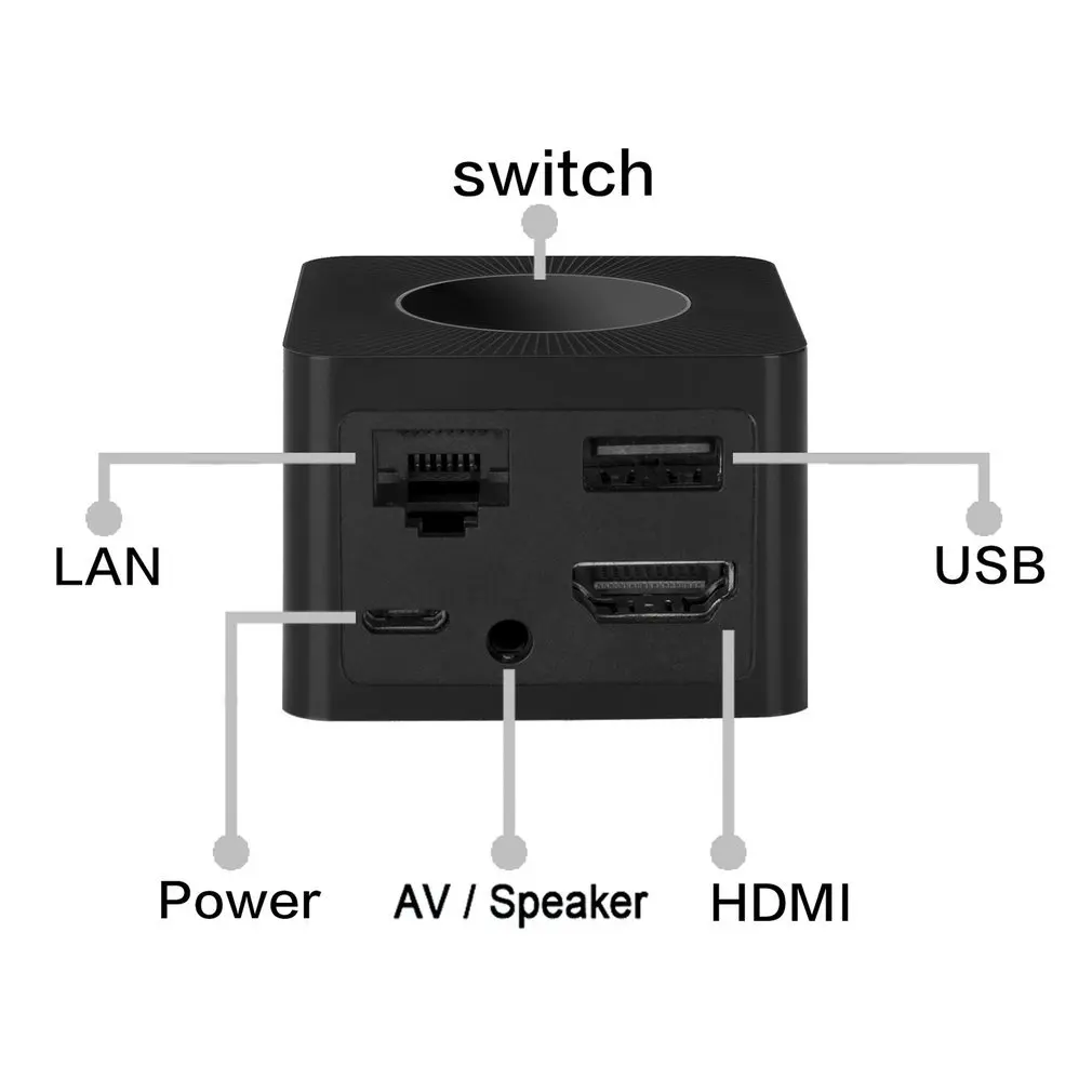 AV+ HDMI+ RJ45 2,4G и 5G Wifi дисплей ключ Q2 беспроводной экран зеркальное отображение адаптер 1080P HDMI видео приемник Мини Дисплей приемник