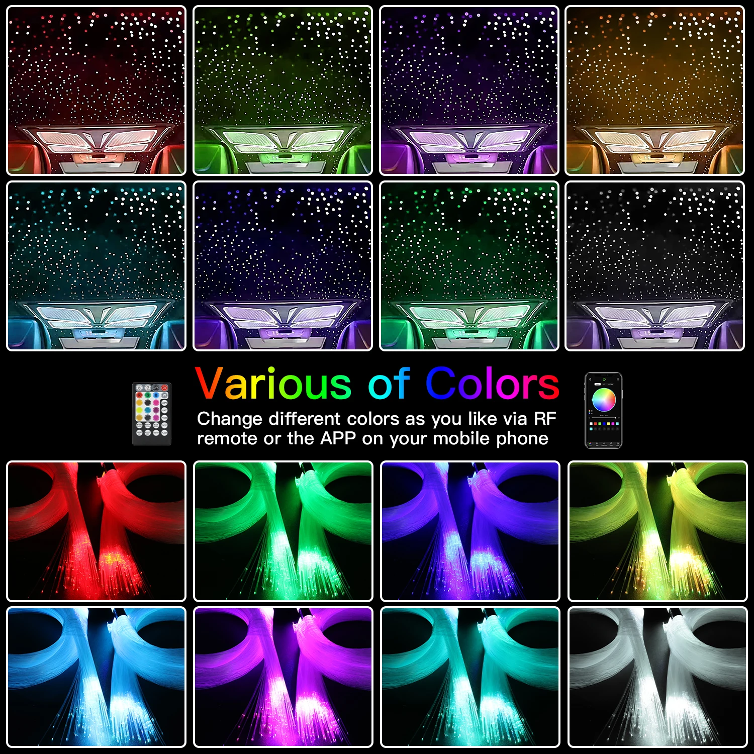 Рисунок 4 - 16 Вт RGBW двойная головка автомобиля