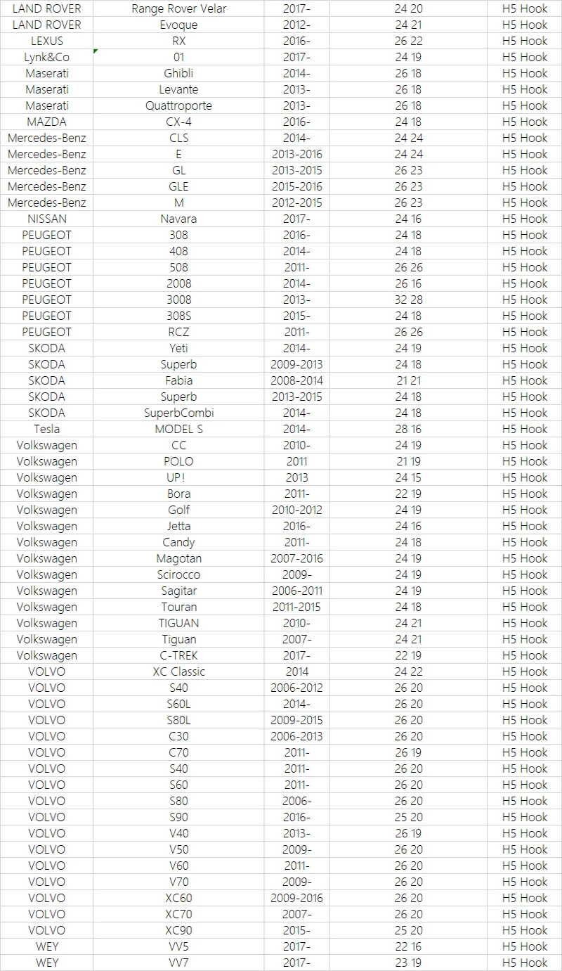 HESITE красочные автомобильные стеклоочистительные полосы, 14, 16, 17, 18, 19, 20, 21, 22, 24, 26 28 дюймов для Audi R8 BWM 2, 5, 6, 7, серия M5 X5 X5M X6 X6M Buick Ford