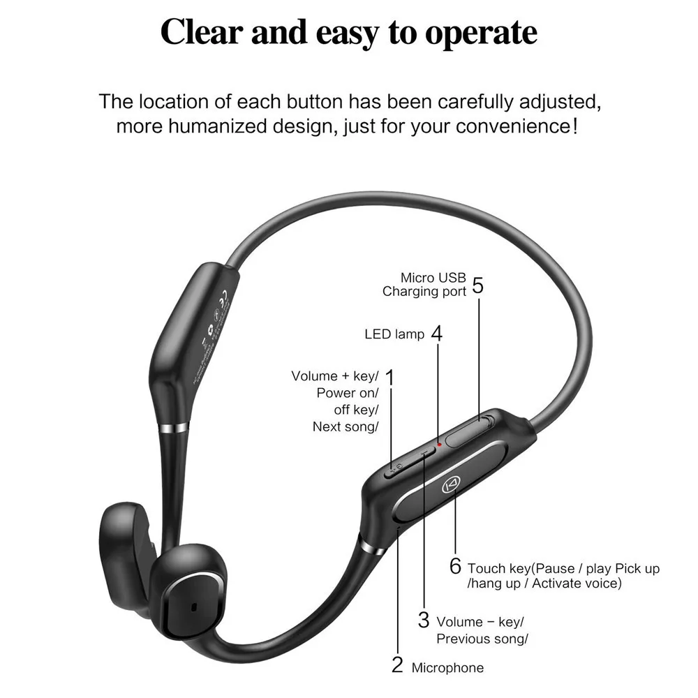 Wireless Bluetooth Earphone For Iphone Android Earphones With Microphone Hands Free Headset Headphone Stand By 24 Hours