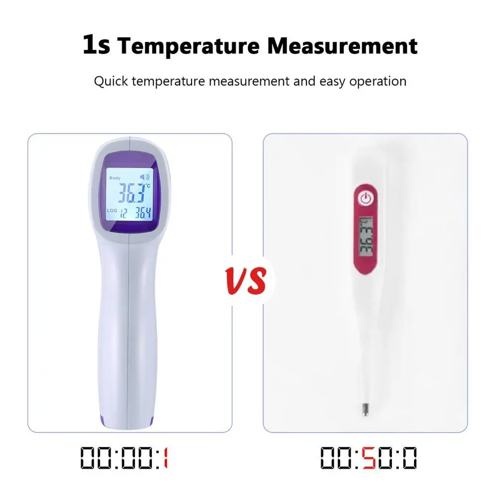 2020 Promotion 1 Pcs hot sale T-01 Non-Contact Forehead Temperature Tool High Precision Thermometer Industrial Temperature Meter