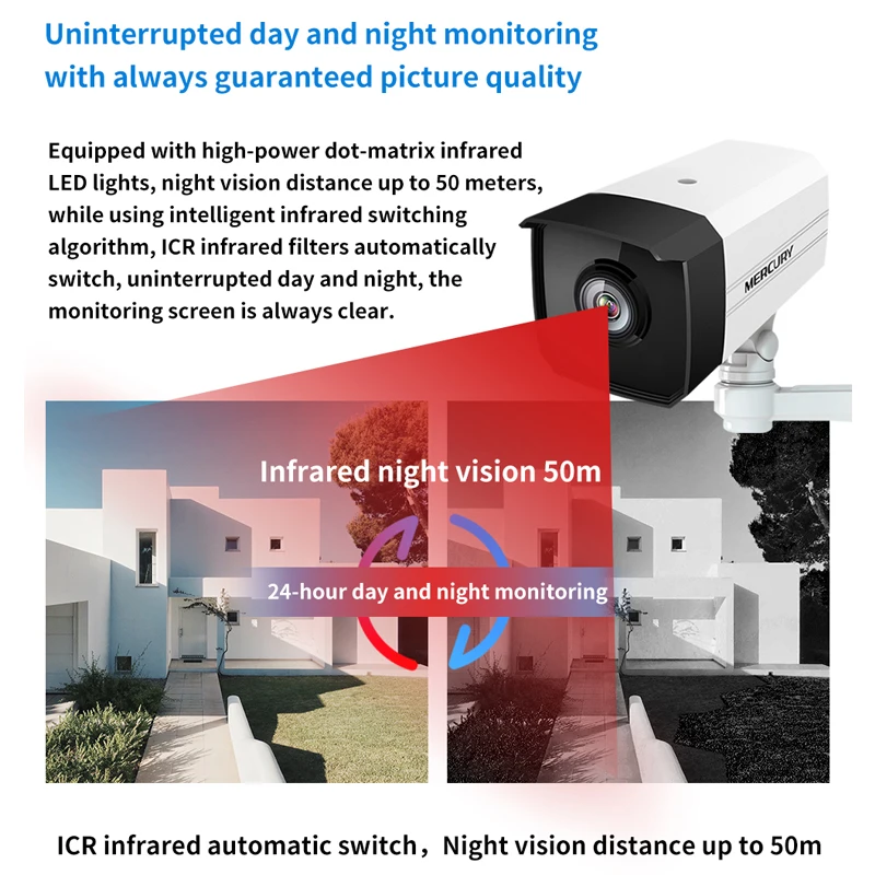 GLVISION H.265 16CH 2MP HD POE NVR Kits Outdoor IP Cameras CCTV Surveillance System P2P Video Surveillance Set 4TB HDD