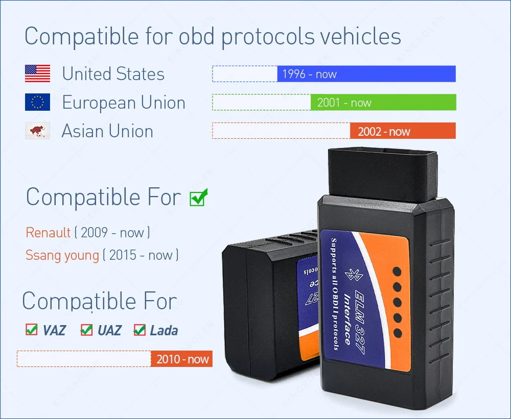 OBD2 ELM327 V1.5 Bluetooth/WI FI автомобильный диагностический инструмент ELM 327 считыватель