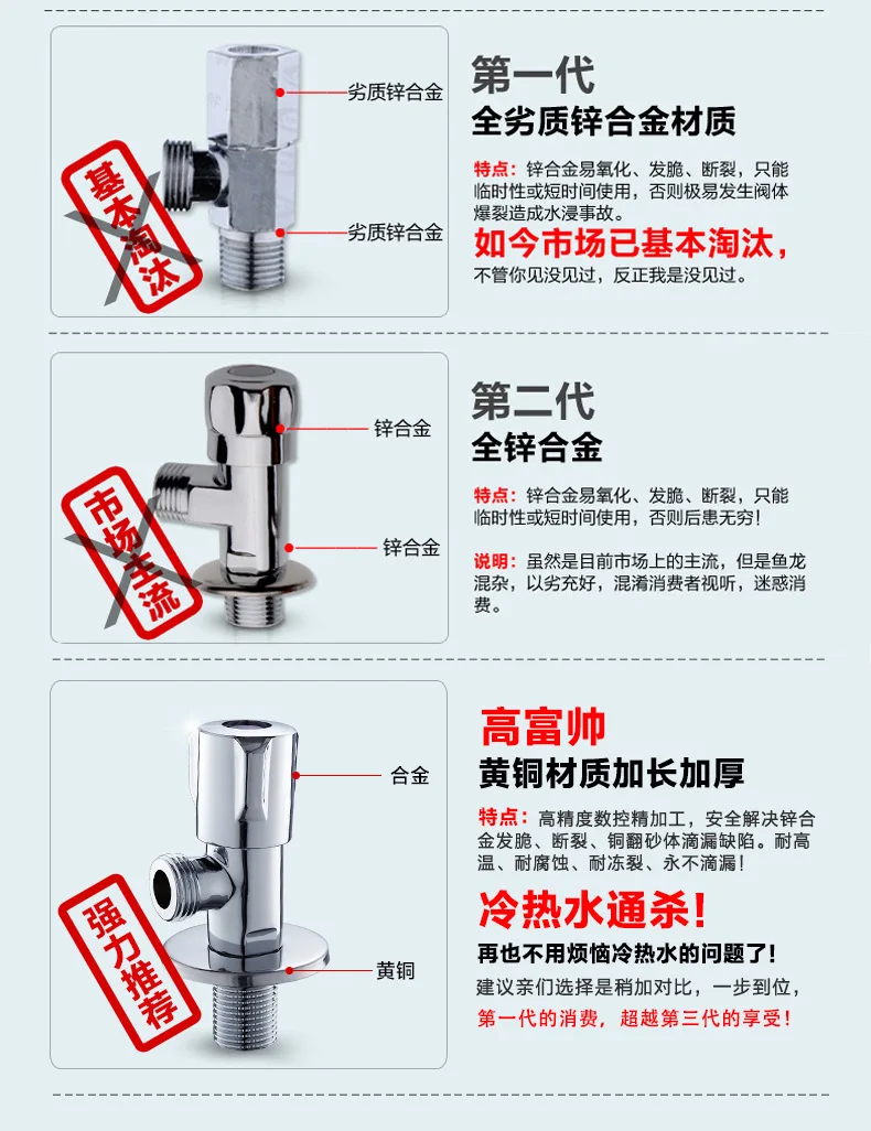 Медный угловой клапан удлиняет утолщение треугольный клапан высокого стандарта треугольный клапан камера горшок водонагреватель
