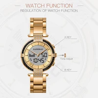 Women's Watches