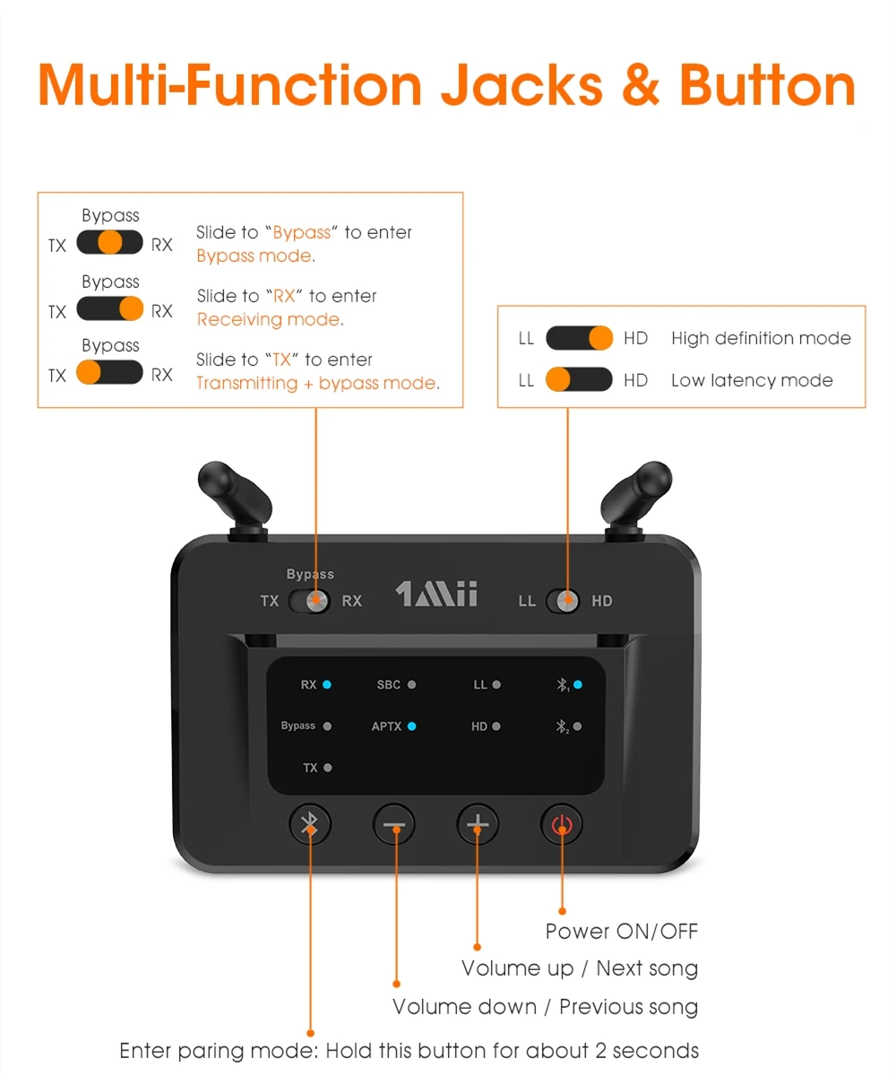 adaptador bluetooth para tv pc, fone de ouvido