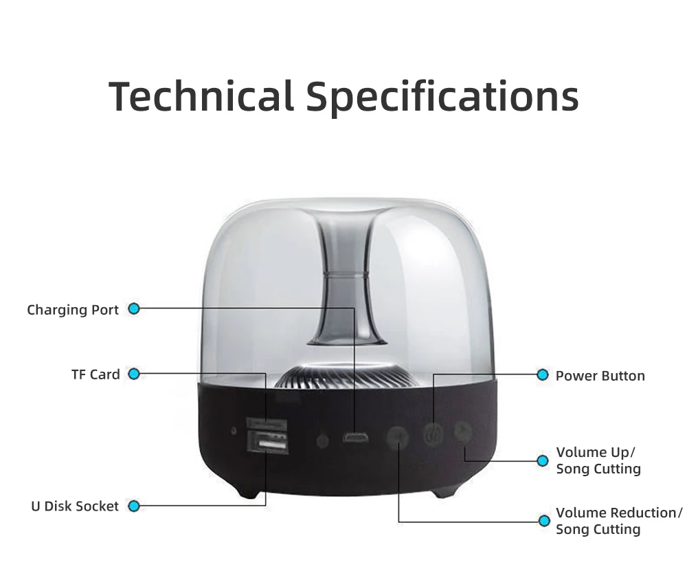 Hf7e7fcf54fe943a190052a673fe4faaap