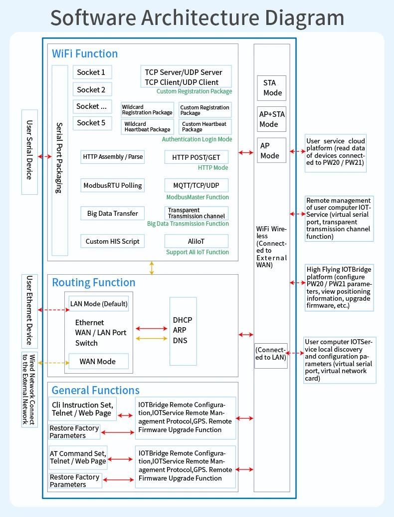 PW21天猫详情英文_08