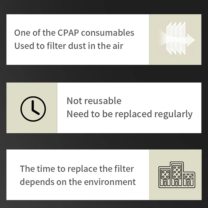BMC Filters Air Sponge For M1 Mini CPAP/AutoCPAP/BiPAP Machine Aseptic Independent Packaging 3 Pcs Safe