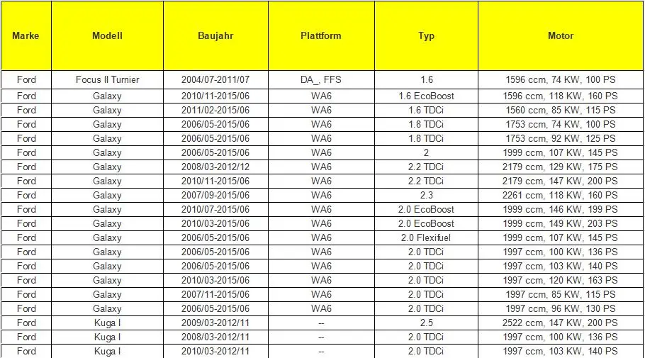 Черный переключатель багажника для Ford/Fiesta/Focus/Mondeo/Galaxy 2008-2012 6M5119B514AD 1857333