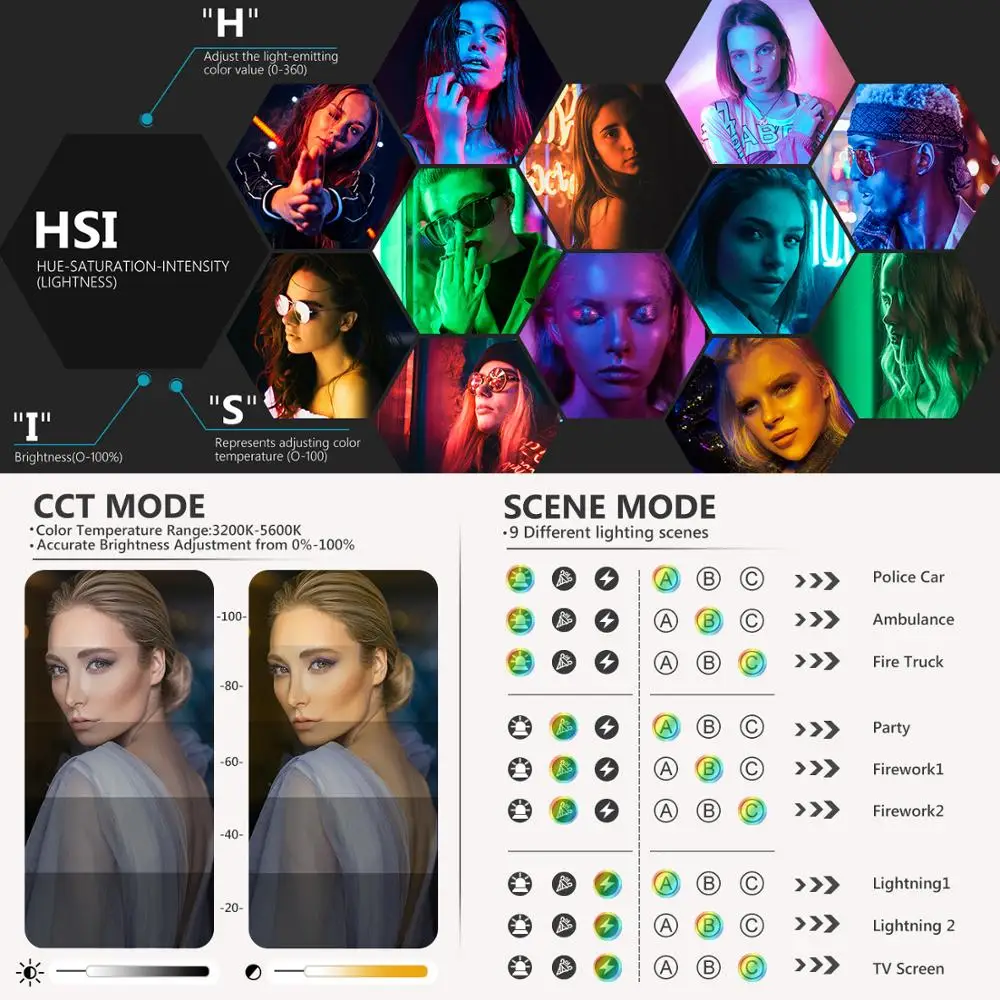 Светодиодный видеосветильник Neewer RGB с управлением через приложение регулируемый
