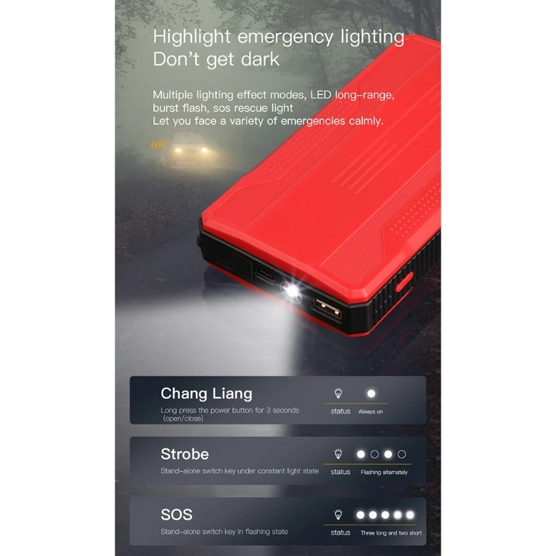 Car Starter Auto Emergency Booster Start Power Supply 12V Car Built-in Led Flashlight Indicator Battery Charger T3EF