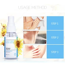 Долговечные предотвращают потоотделение Устранение запаха Дезодоранты спрей подмышечные антиперспиранты для мужчин и женщин духи