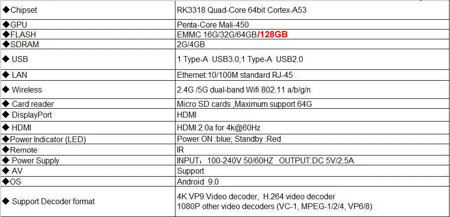 HK1 супер андроид 9,0 Смарт ТВ приставка Rockchip RK3318 4 Гб ОЗУ 128 Гб ПЗУ 2,4 ГБ 5 Гб двойной wifi BT4.0 USB 3,0 3D HDR 4K ТВ приставка