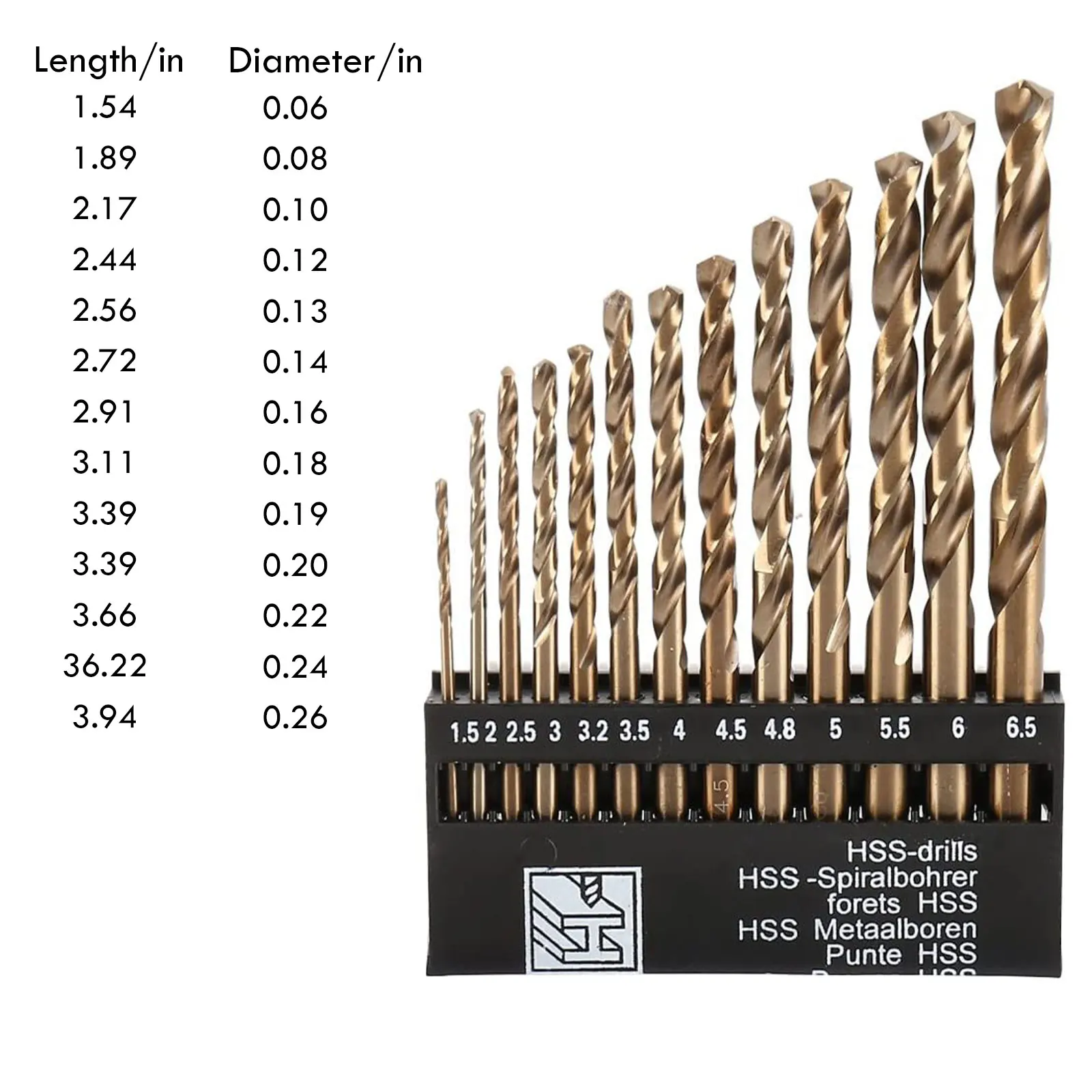 13Pack HSS Twist Drill Bit Set Metric M35 Cobalt Steel High Speed Steel Titanium Coated Drill Bit Tool Extremely Heat Resistant with Straight Shank 1.5mm-6.5mm for Drilling Tool Wood Metal & Plastic 13Pack HSS Twist Drill Bit Set Metric M35 Cobalt Steel High Speed Steel Titanium Coated Drill Bit Tool Extremely Heat Resistant with Straight Shank 1.5mm-6.5mm for Drilling Tool Wood Metal & Plastic