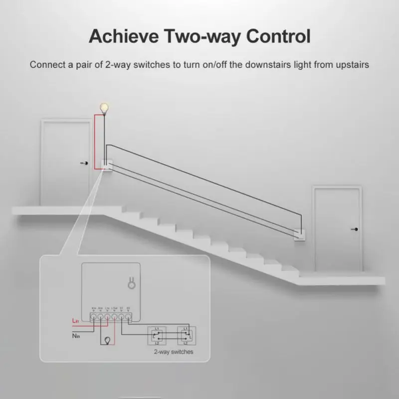 Для Alexa/Google Sonoff бренд Sonoff мини умный переключатель домашний WiFi DIY беспроводной умный переключатель управления