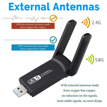 

1200M Mini USB Wireless WiFi Receiver Card Adapter for Desktop PC USB 3.0 Dual Antenna DQ-Drop