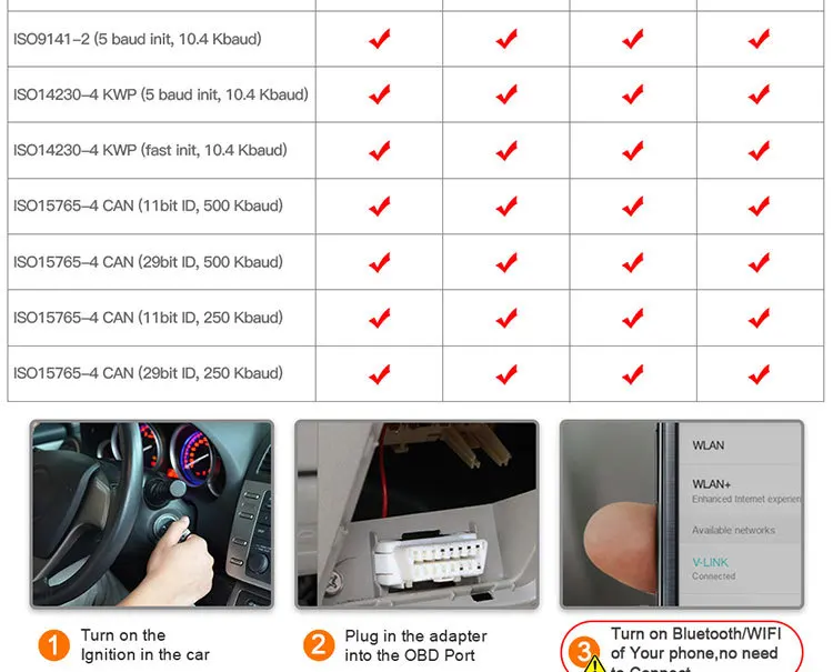 Vgate ICar1 wifi OBD2 Поддержка диагностики автомобиля для Apple IOS Android сканер Automotriz Профессиональный 327 Elm Wi-Fi OBD2 считыватель кода