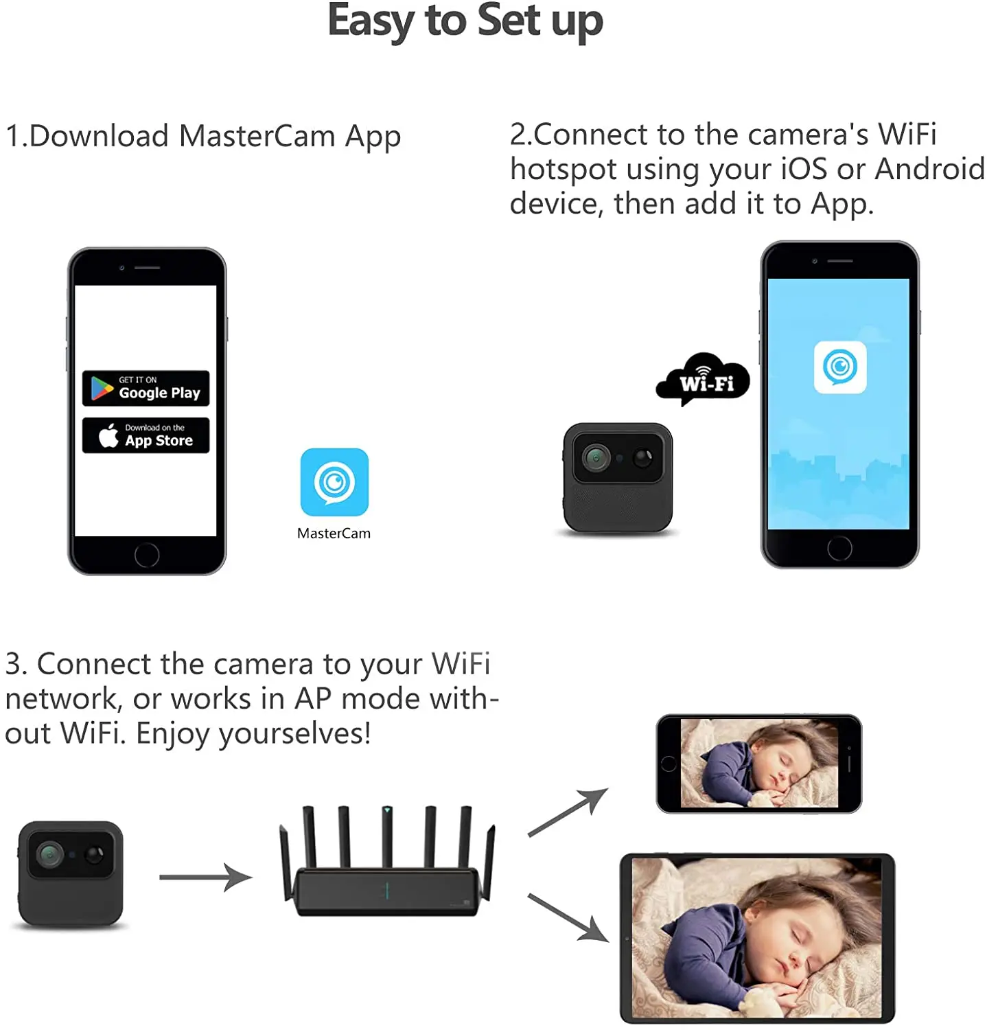Other Gadgets 2021 Low Power Consumption 4K Wifi Camera