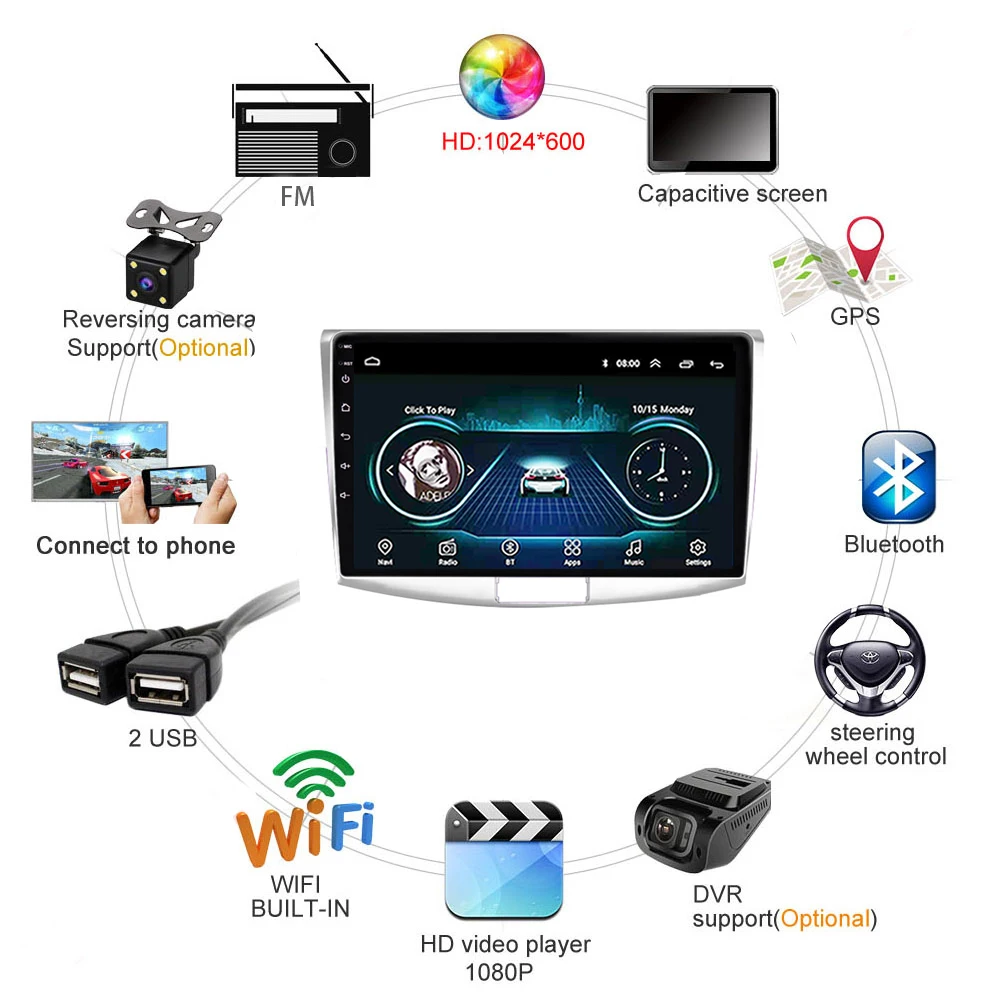 Excellent Car Radio for Volkswagen magotan CC passat 7 B7 2012-2018 Android 10inch Multimedia-player GPS Navigation MP5 Player carplay SWC 3