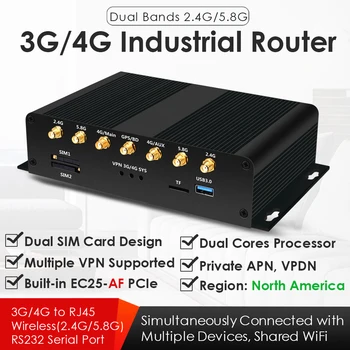 Online Dual SIM 4G LTE Industrie WiFi Wireless Router W/EC25-AF Mini PCIe 2,4G 5,8G Dual Gigabite WiFi Gigabit Netzwerk Karte