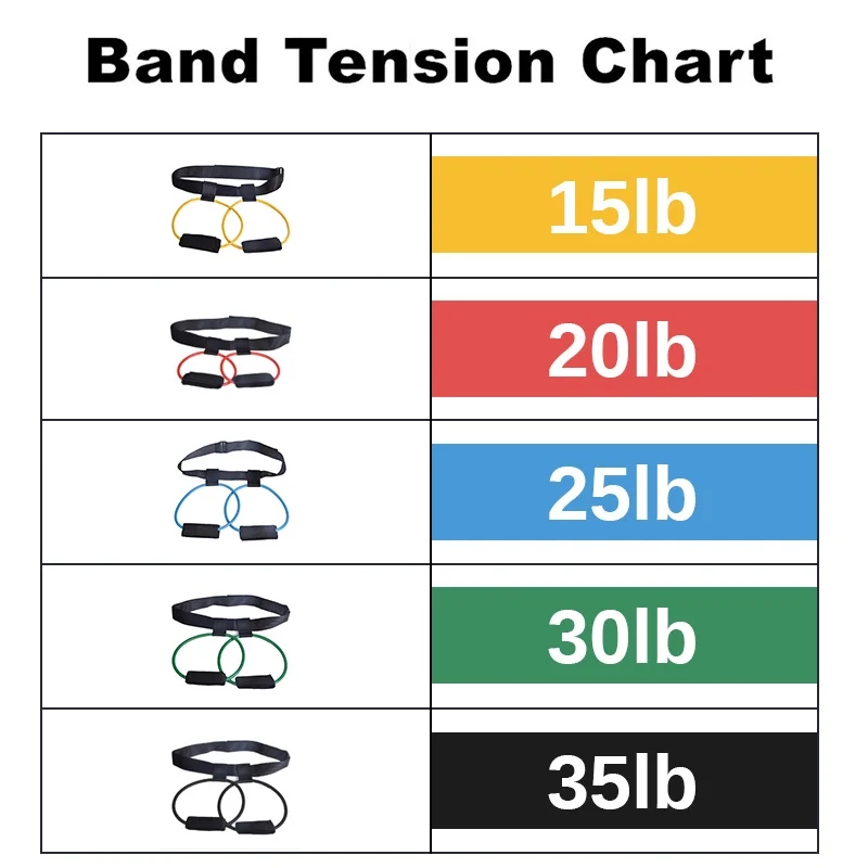 Fitness Booty Belt Band Adjustable Waist Belt Pedal Resistance Bands for Glute and Body Shape Muscle Workout