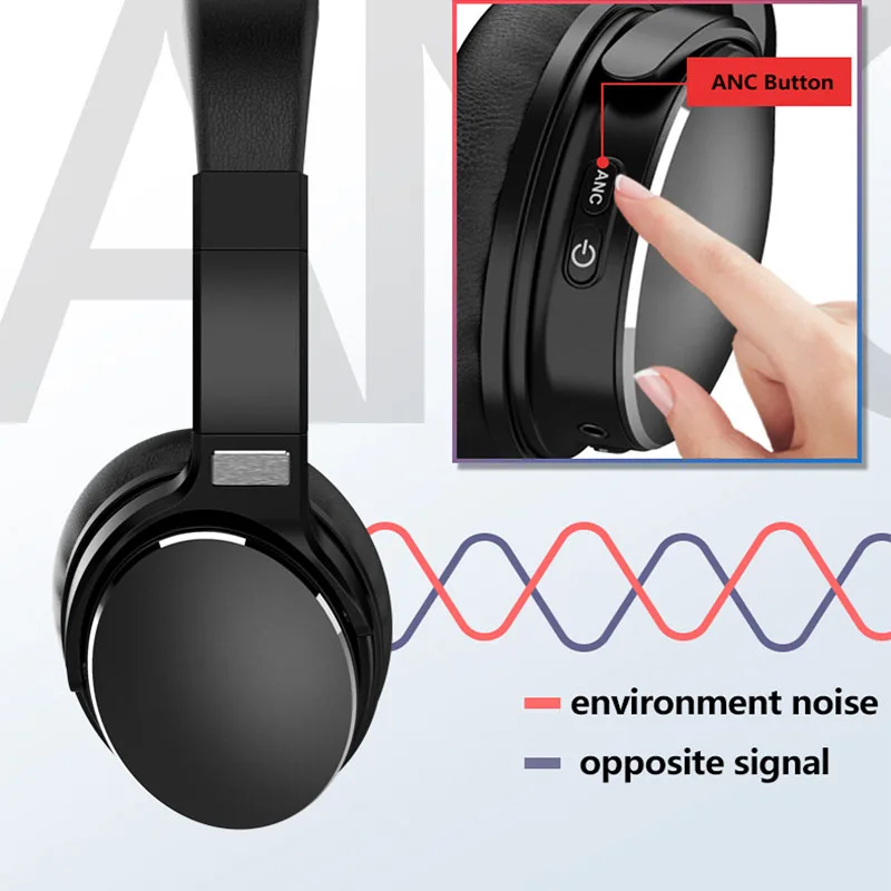 GGMM H1Active шумоподавление наушники 1000 мАч Bluetooth с микрофоном Стерео над ухом