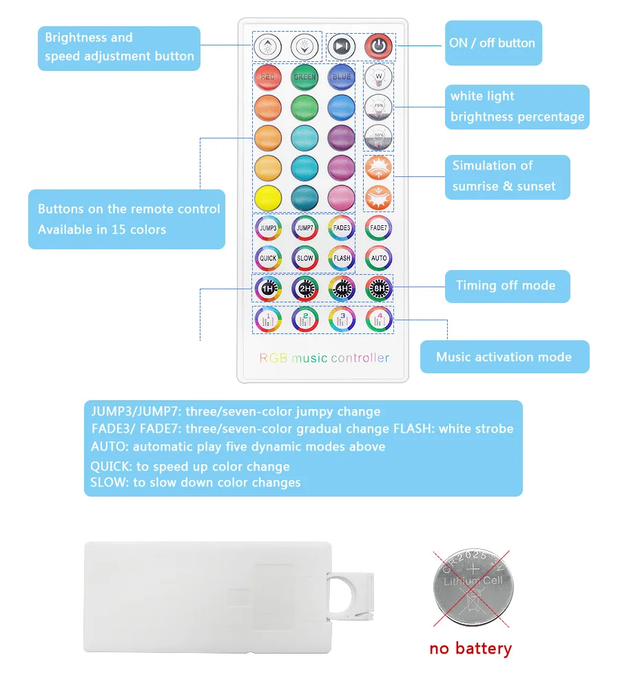 LED Strip Light RGB 5050 2835 Flexible Ribbon Fita Led RGB 5M 10M 15M Light Strip Tape Diode DC 12V+ Remote Control +Adapter (2)