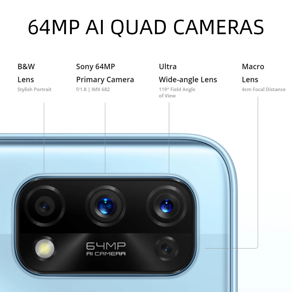 64 MP AI Squad Camera