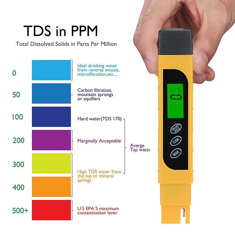 TDS прибор для измерения радиочастотного диапазона 0-9999ppm Измеритель для тестирования чистоты воды DNJ998