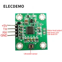 Demo board 