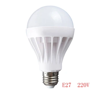 

Lampada LED Lamp Bulb E27 220V 18W 15W 12W 9W 6W 3W Bombilla Spotlight For Pendant Lights Table Lamp Night Light Indoor Lighting