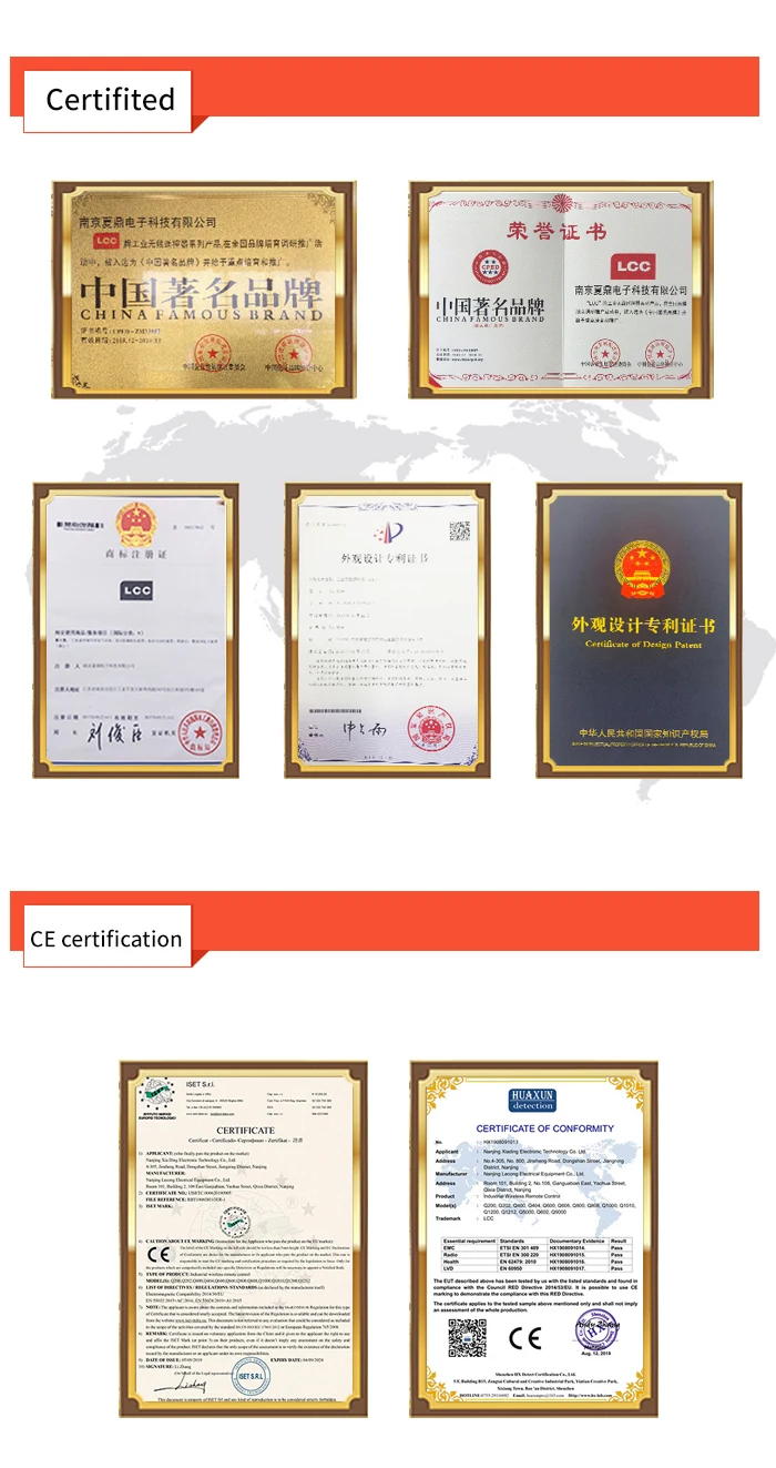 High Quality Renovação da Casa