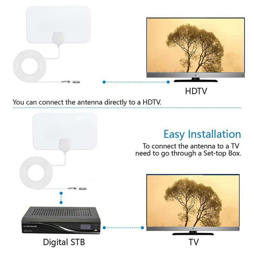 50 Miles внутренний, HDTV антенна D tv цифровая ТВ антенна HD кабель антенна ТВ DVB-T/T2 UHF VHF антенны воздушные HD плоский дизайн