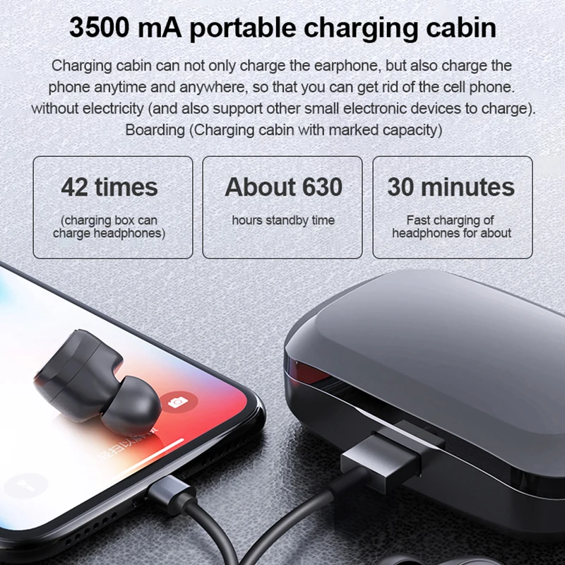 TWS X10 Bluetooth 5,0 наушники с сенсорным управлением IPX7 водонепроницаемые беспроводные наушники 3D стерео гарнитура с шумоподавлением аккумулятор 3500 мАч