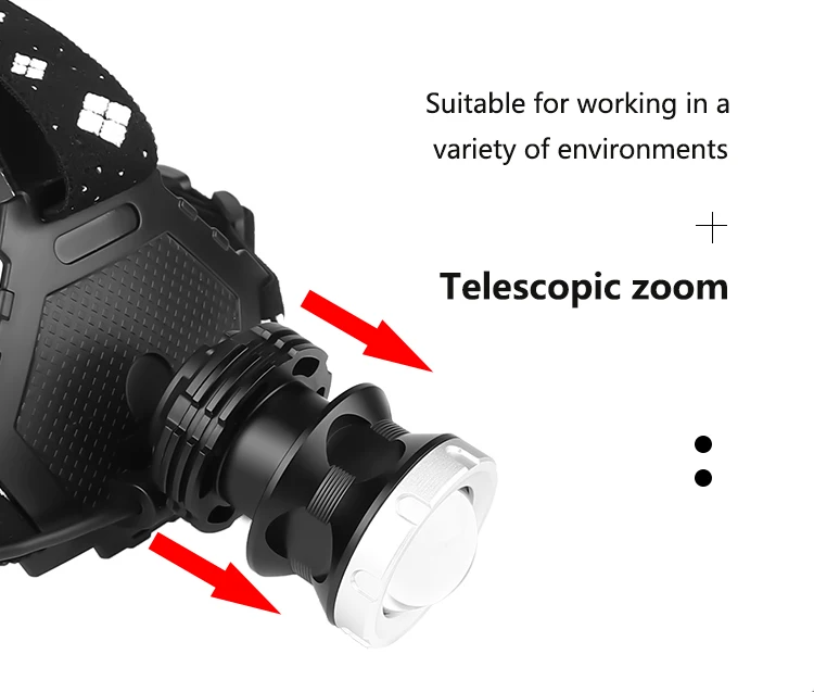 7000лм USB Перезаряжаемый XHP50 налобный светильник, высокомощный xhp70 налобный фонарь, налобный фонарь с зумом, головной светильник, 3*18650 батареи