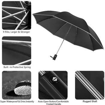 

Wind Resistant Folding Adoric Compact Double Vented Umbrella Rain Women Auto Luxury Big For Adults Black Coating 10K Parasol