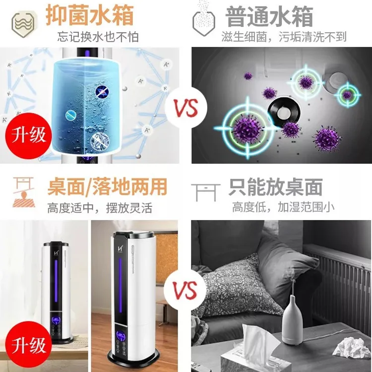 

Floor-type Humidifier Household Living Room on Water Large-Volume Bedroom Air-conditioned Room Air Purification Humidification A